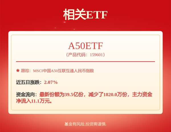 配资门户网站 共破新能源汽车维修“坚冰” | 经观社论